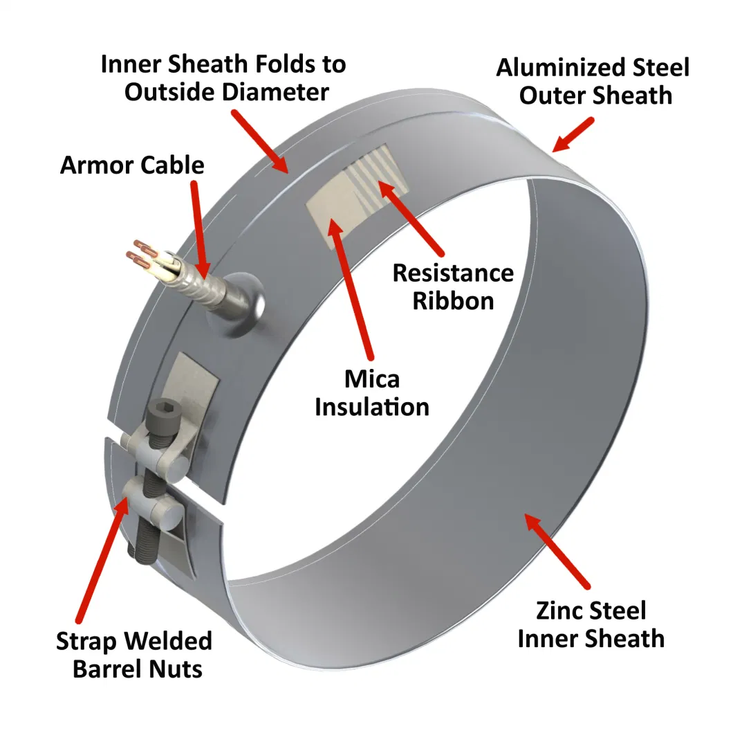 304 Stainless Steel Mica Band Heater for Extruder/Injection Molding Machine