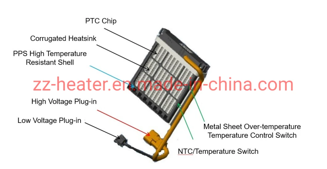 Hot Selling 3000W 220V PTC Ceramic Air Heater PTC Heating Element Electric Heater 330*102mm